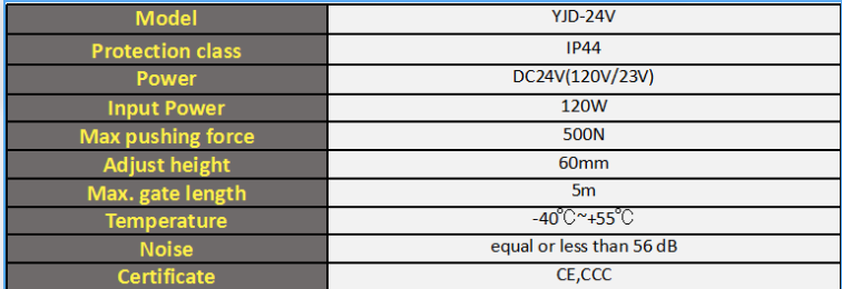 5ebe81ddb32a2337e8c29aa19fc2c97
