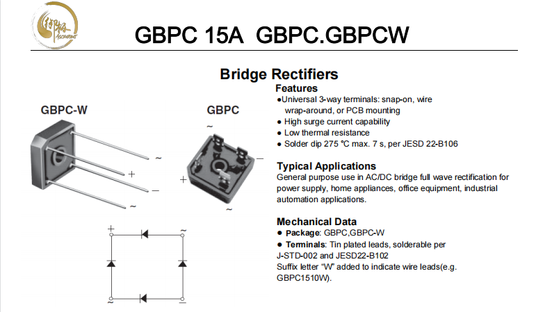 GBPC 15A GBPC.GBPCW 2