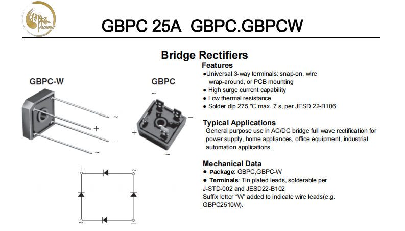 GBPC 25A GBPC.GBPCW 2