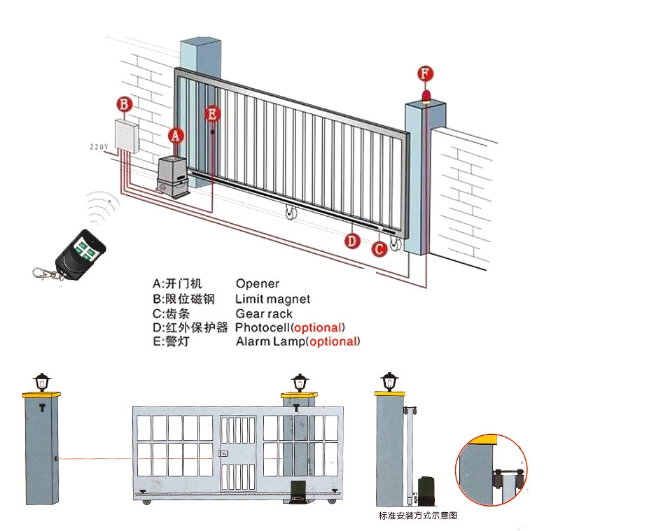 from China manufacturer Ascendant Technologies